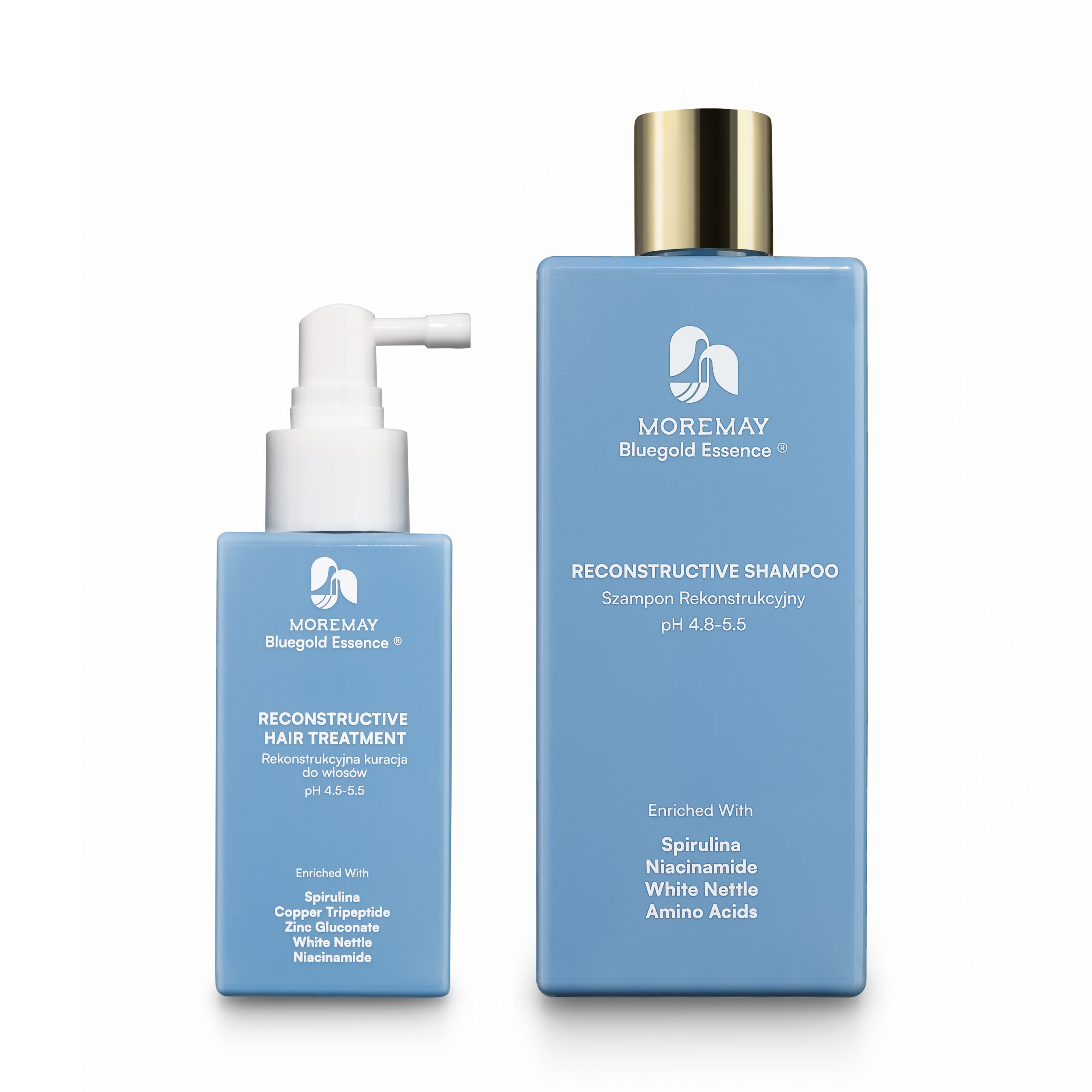 Orinoco Scalp Care Duo