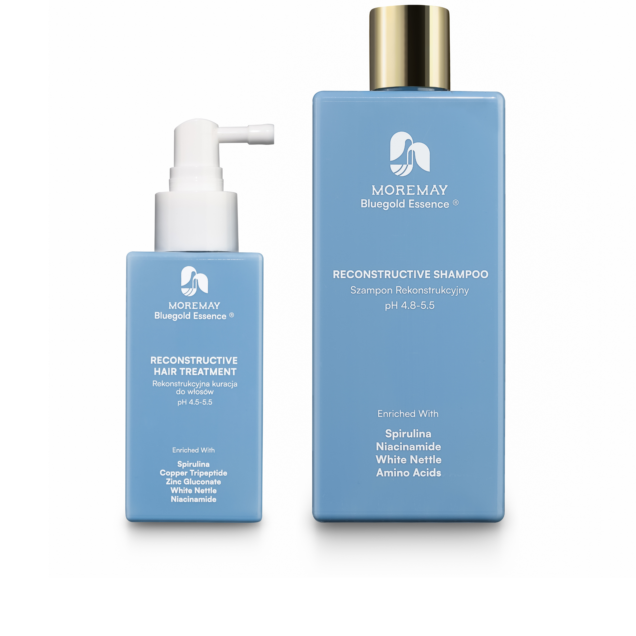 Orinoco Scalp Care Duo