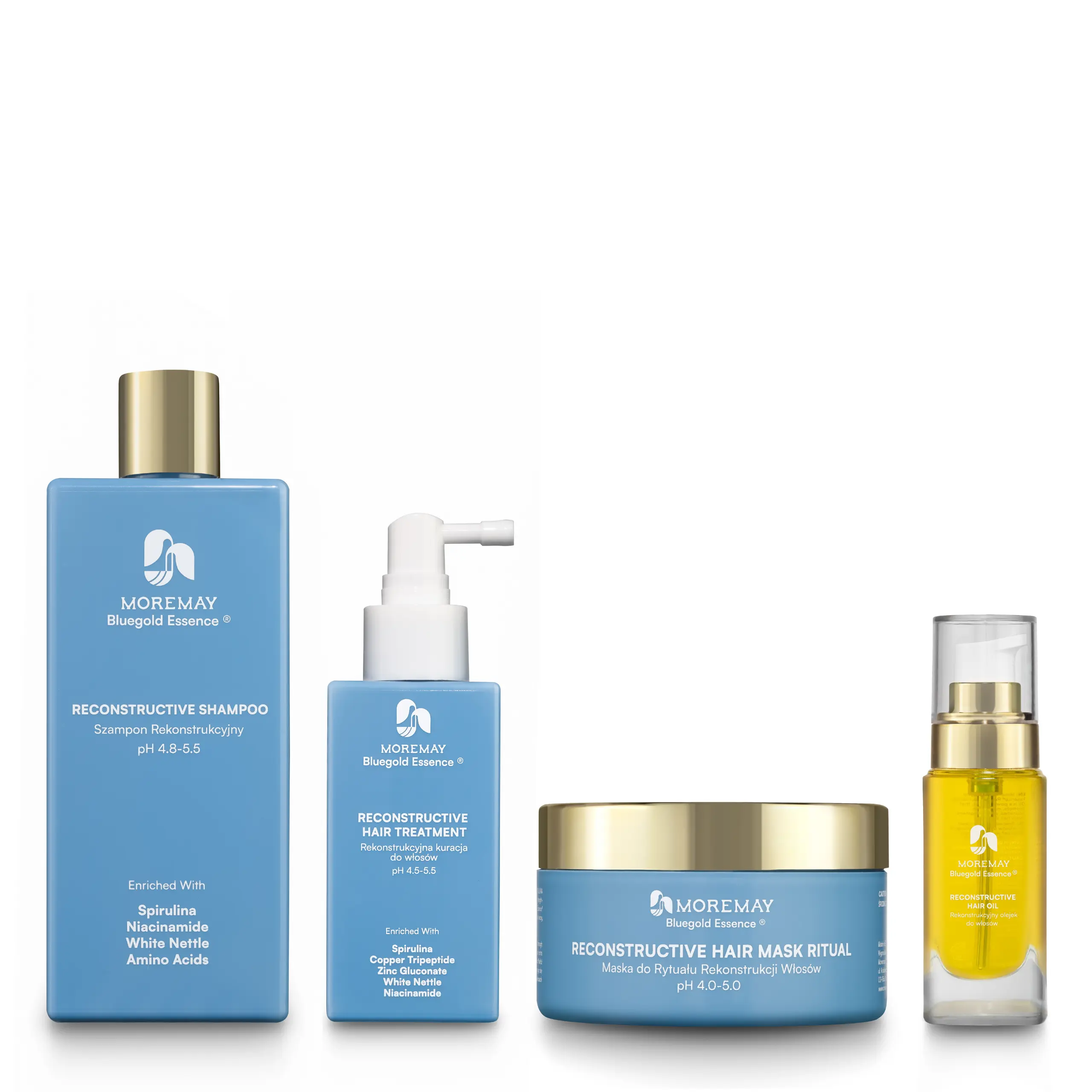 Amazonia Full Repair Collection